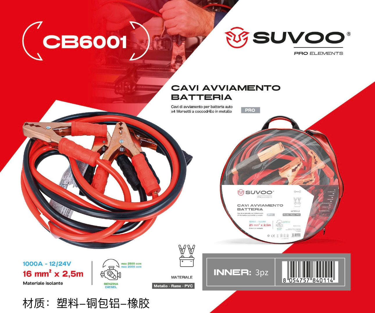 Cavi batteria