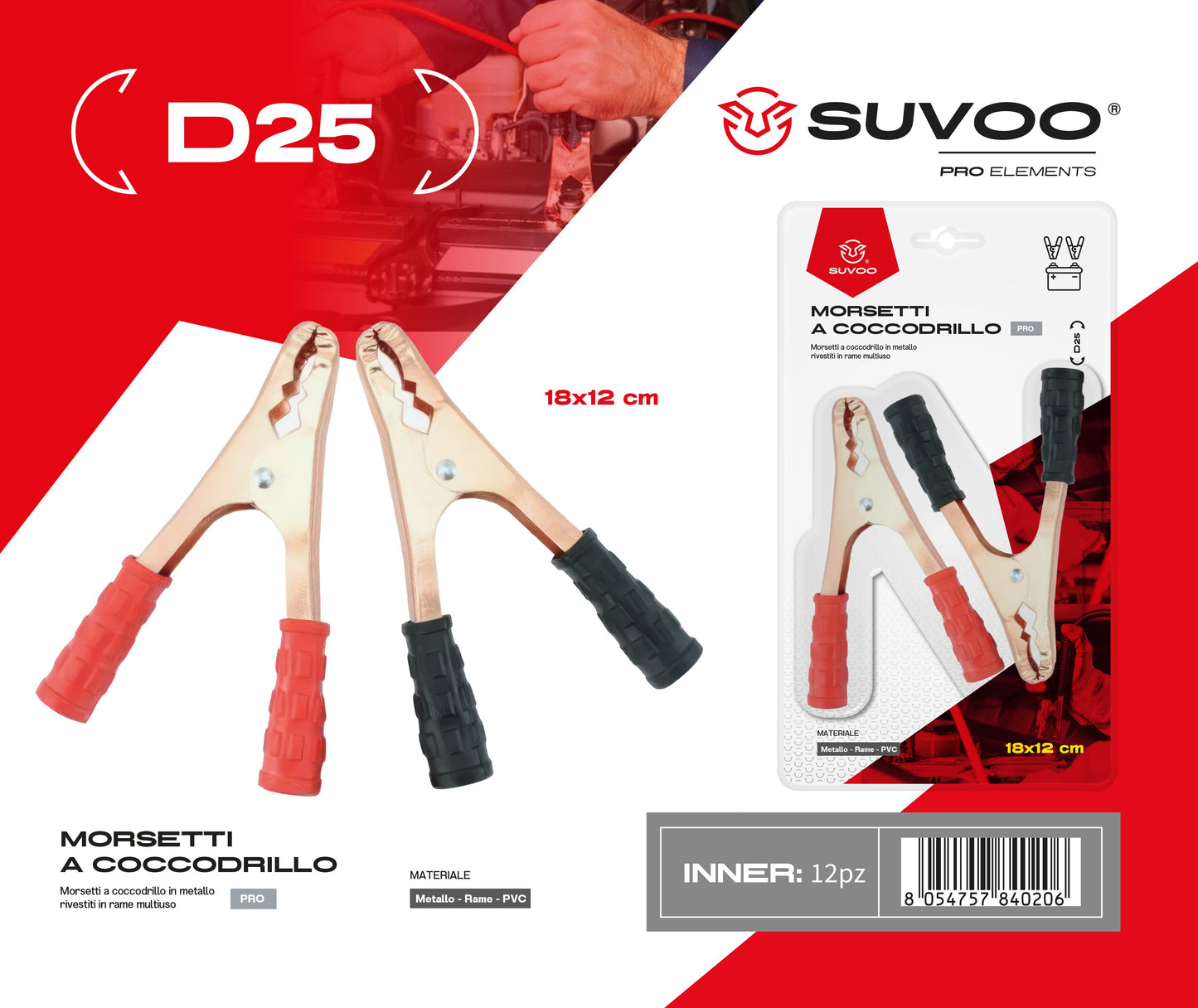 Morsetti a coccodrillo