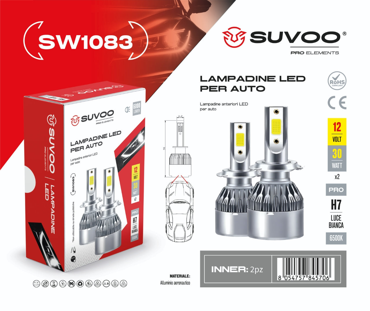 Lampadine led per auto SW1083
