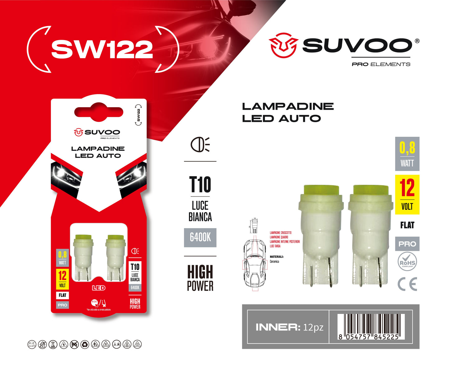 Lampadine led per auto SW122