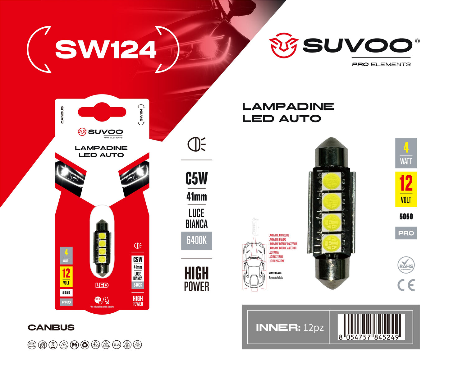 Lampadine led per auto SW124