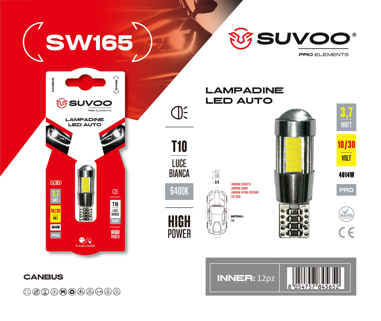 Lampadine led per auto SW165